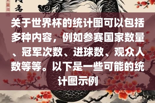 关于世界杯的统计图可以包括多种内容，例如参赛国家数量、冠军次数、进球数、观众人数等等。以下是一些可能的统计图示例