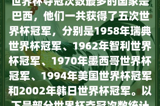 世界杯夺冠次数最多的国家是巴西，他们一共获得了五次世界杯冠军，分别是1958年瑞典世界杯冠军、1962年智利世界杯冠军、1970年墨西哥世界杯冠军、1994年美国世界杯冠军和2002年韩日世界杯冠军。以下是部分世界杯夺冠次数统计